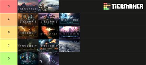 stellaris civics tier list|stellaris dlc tier list.
